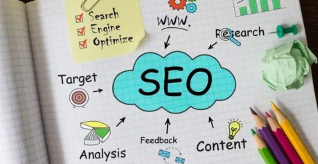 How SEO Works Differently For B2B Organisations