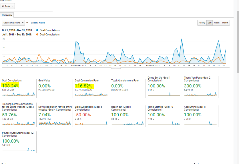 Goals-Overview-Paysquare2