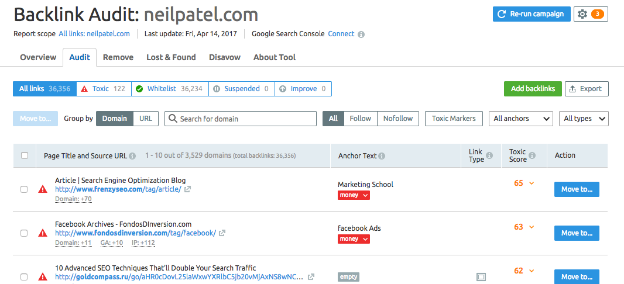 Backlink audit