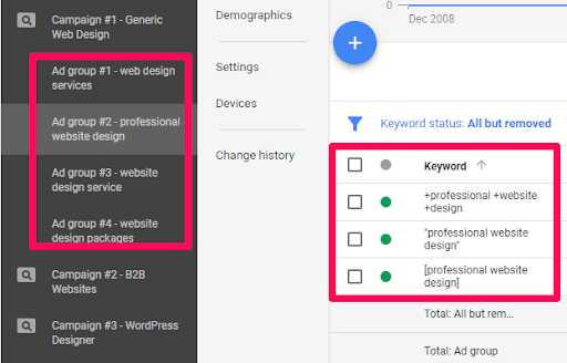 Check Your Ad Group Structure