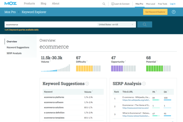 Moz Tool1