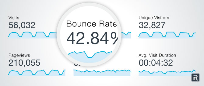 bounce rate