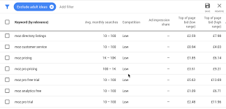 keyword-planner