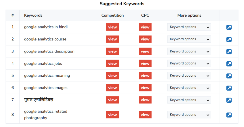 SEO Resources - Keyword Suggestion Tool