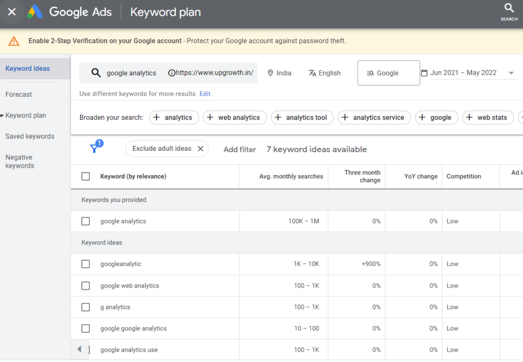 SEO Resources - Google Keyword Planner