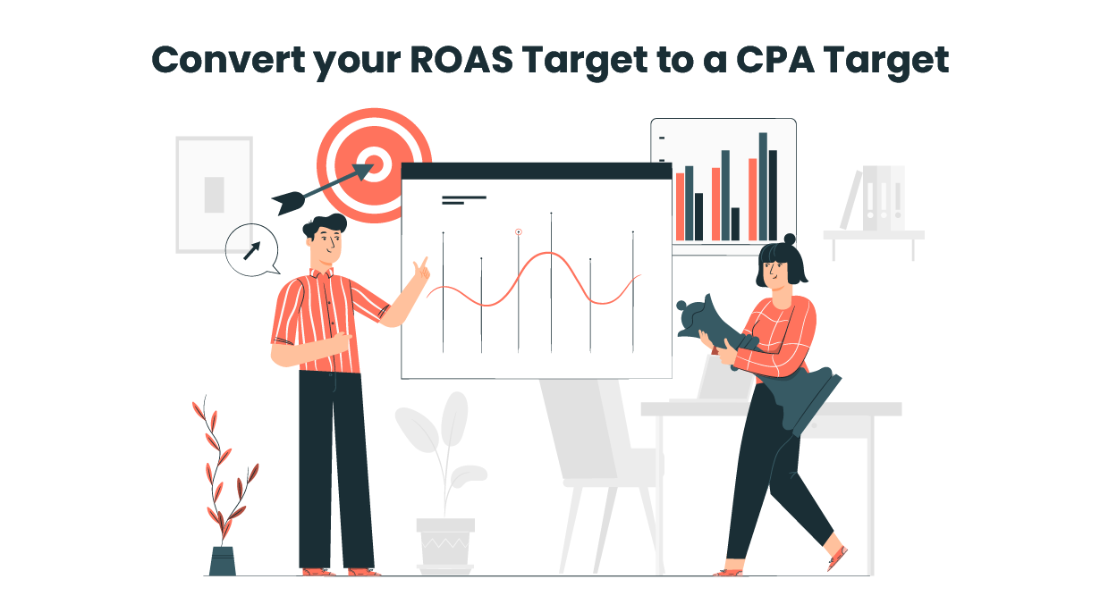 Convert your ROAS Target to a CPA Target