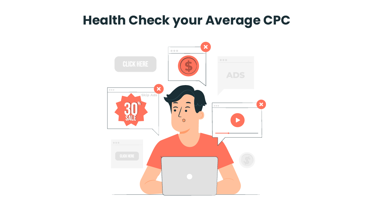 Health Check your Average CPC