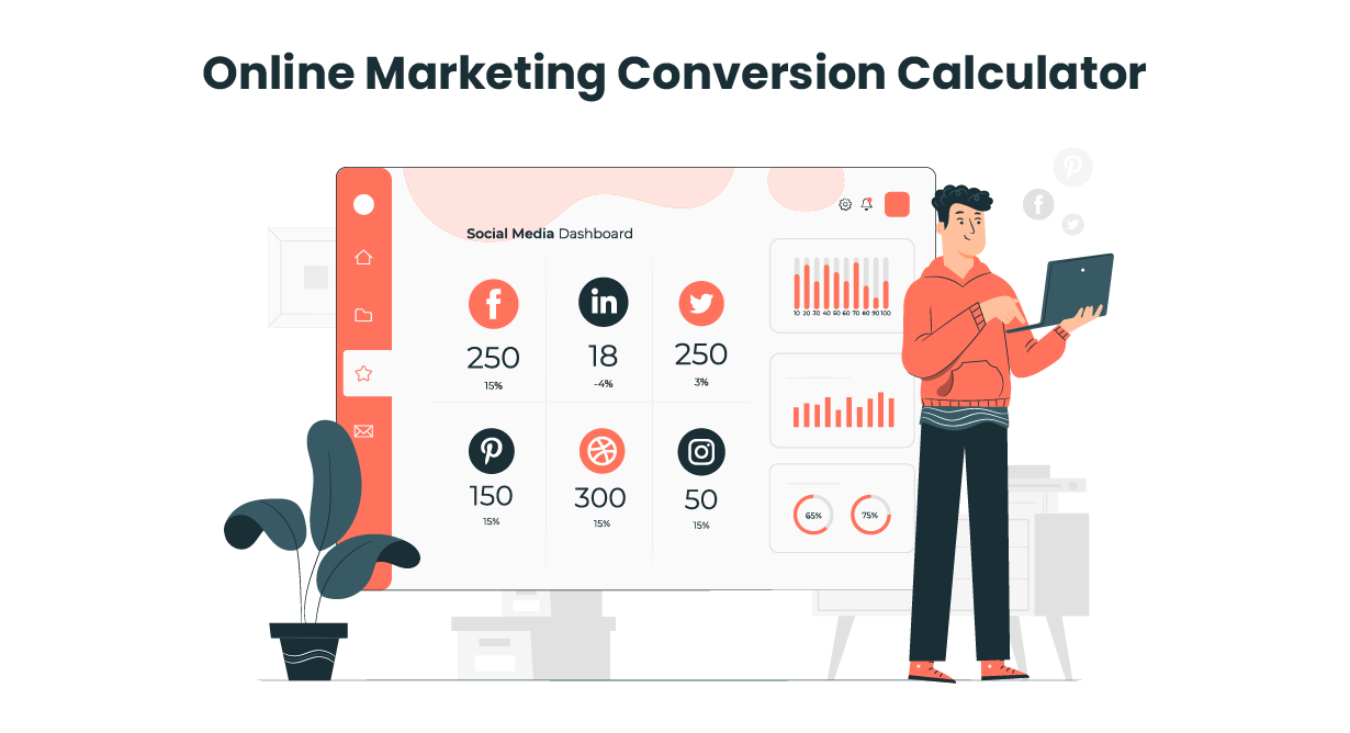 Online Marketing Conversion Calculator