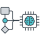 Generative AI