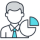 Fractional CMO